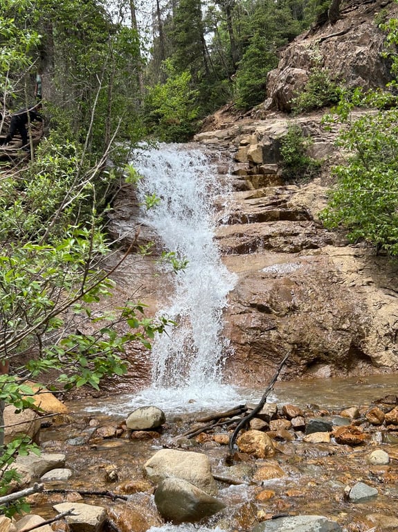 Beautiful Waterfalls and Canyon Insights review image 1