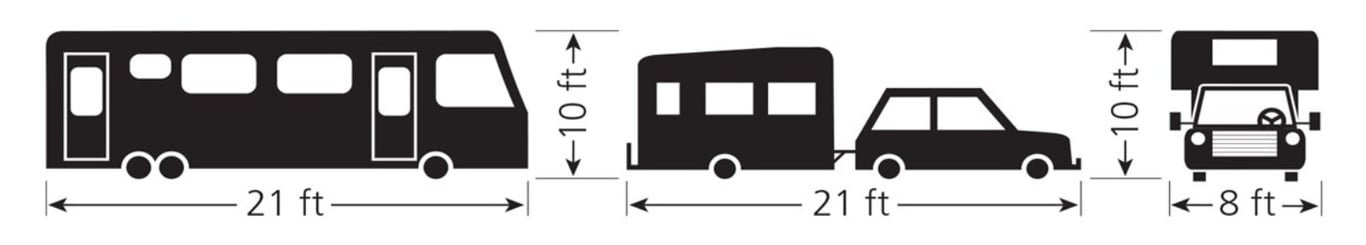 a graphic of vehicle restrictions in glacier park