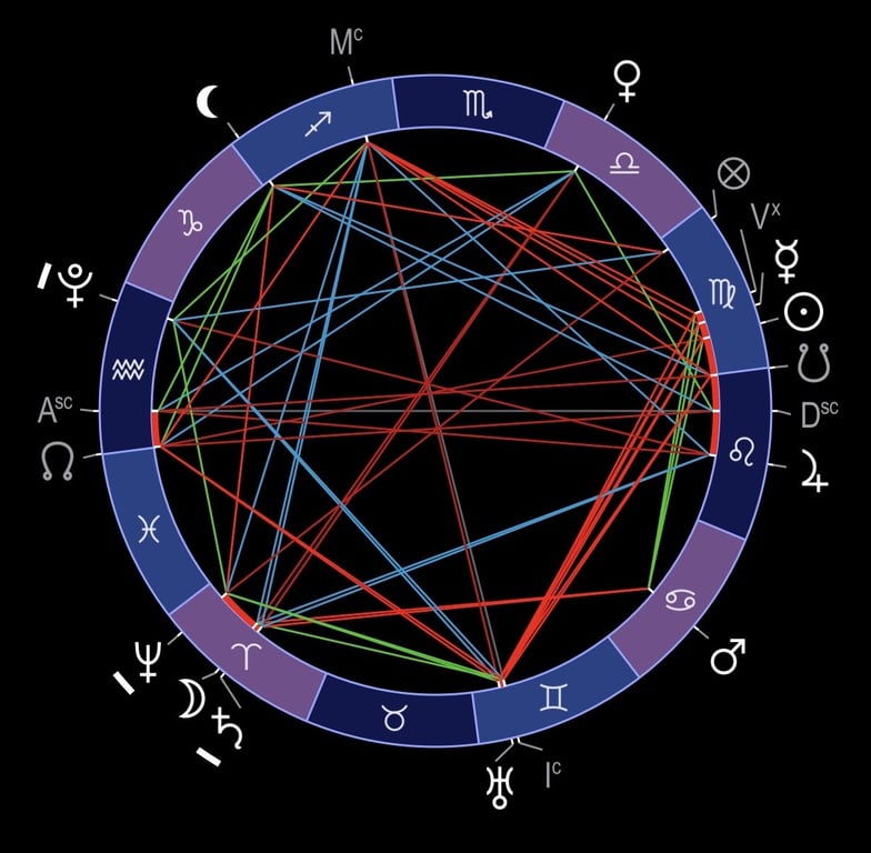 Getting an Astrology Reading in Sedona: What to Expect image