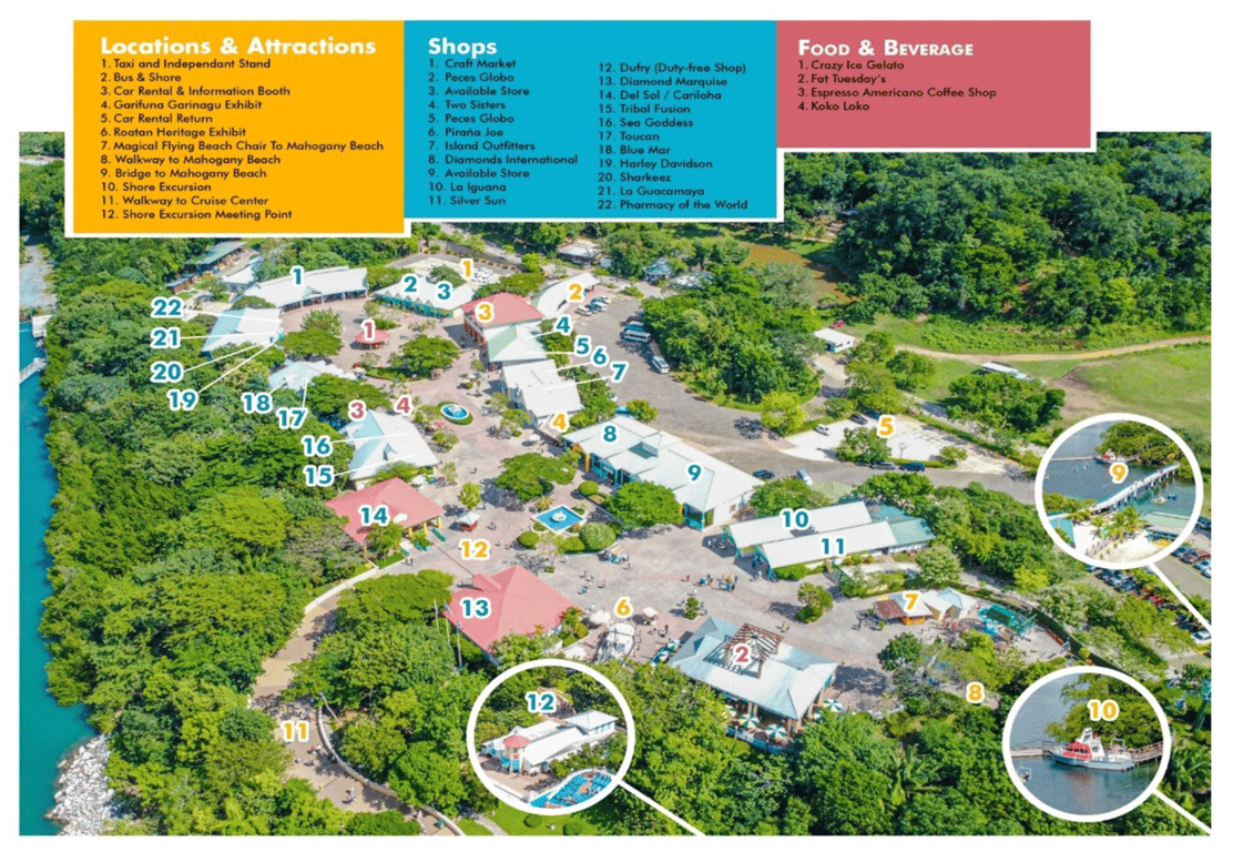 Roatan Cruise Port Guide